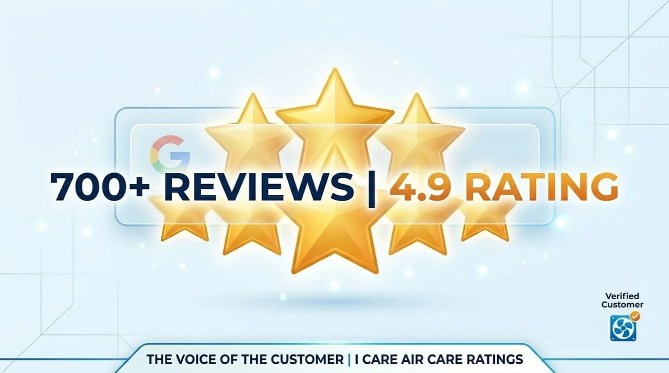 Graphic showing 700+ Google reviews and a 4.9-star average rating for I Care Air Care